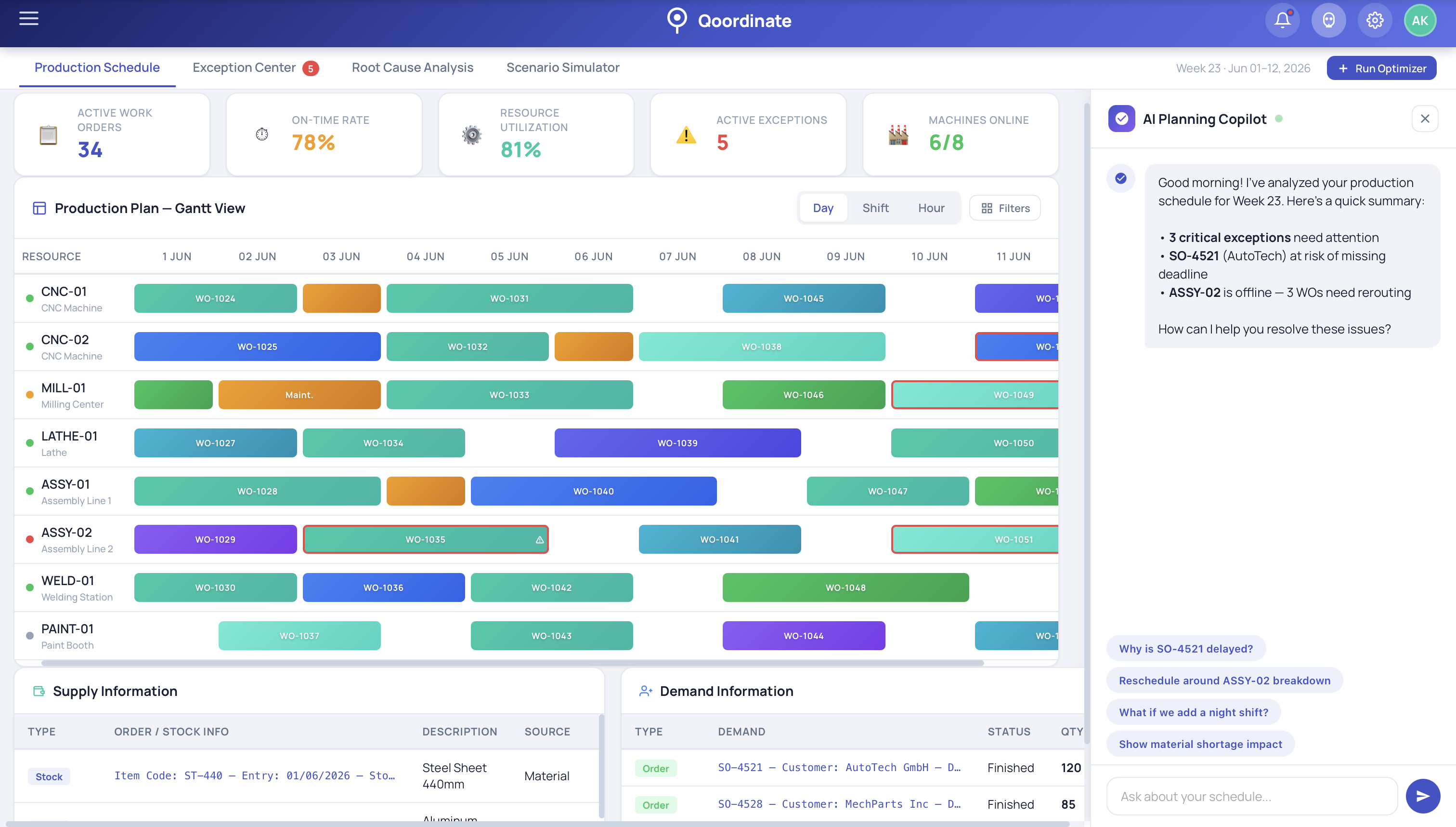 Qoordinate production schedule — Gantt view with AI planning copilot
